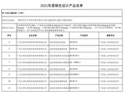 持续刷新涂装环保标准，立邦中国八款环保涂料上榜工信部绿色设计产品名单