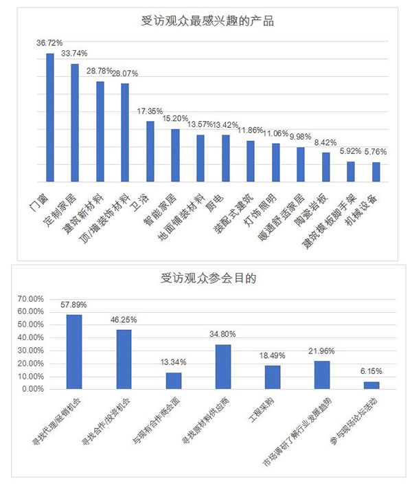 中国家具网