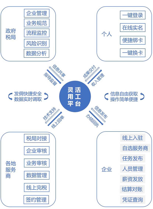 中国家具网