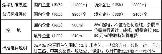 2018重庆国际建筑装饰博览会